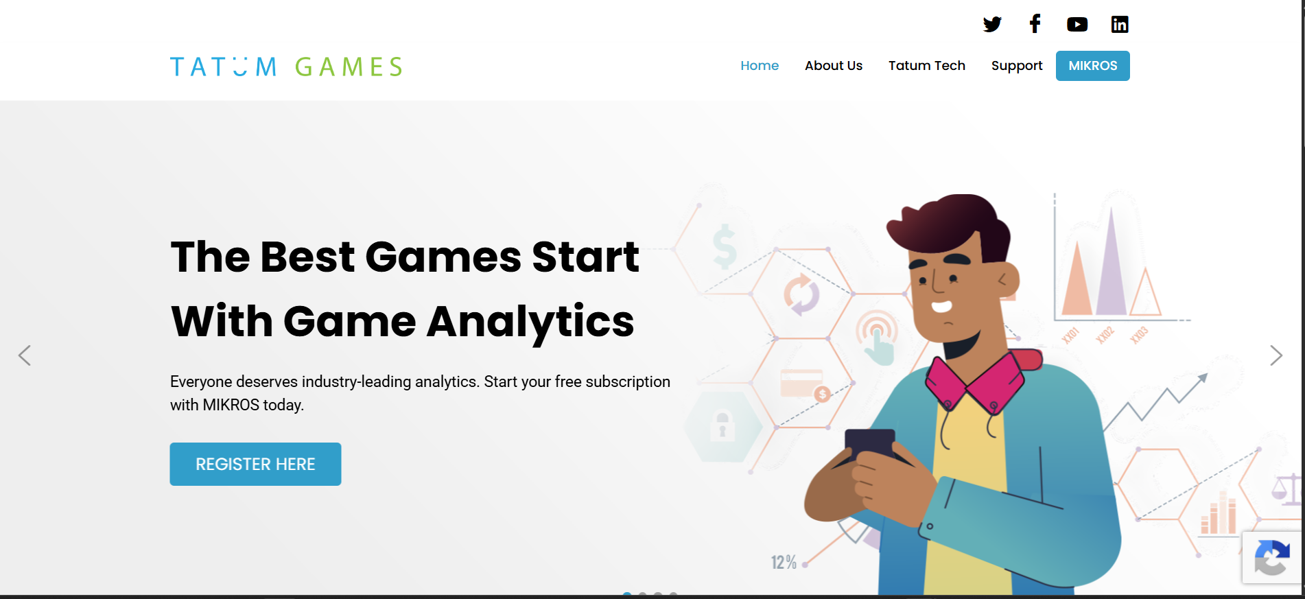 MIKROS analytics tool screenshot